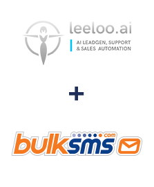 Integration of Leeloo and BulkSMS