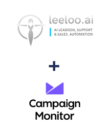 Integration of Leeloo and Campaign Monitor