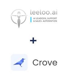 Integration of Leeloo and Crove