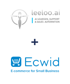Integration of Leeloo and Ecwid