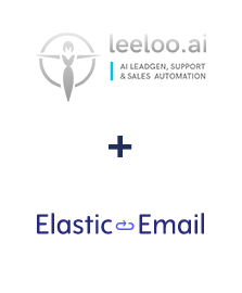 Integration of Leeloo and Elastic Email