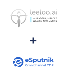 Integration of Leeloo and eSputnik