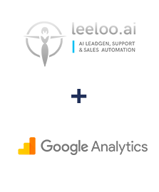 Integration of Leeloo and Google Analytics