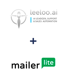 Integration of Leeloo and MailerLite