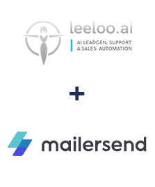 Integration of Leeloo and MailerSend