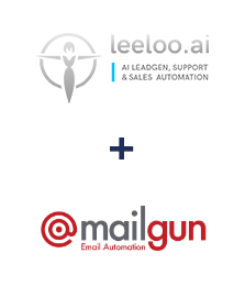 Integration of Leeloo and Mailgun