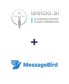 Integration of Leeloo and MessageBird