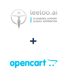Integration of Leeloo and Opencart