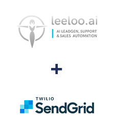 Integration of Leeloo and SendGrid