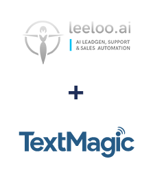 Integration of Leeloo and TextMagic