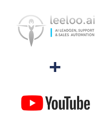 Integration of Leeloo and YouTube