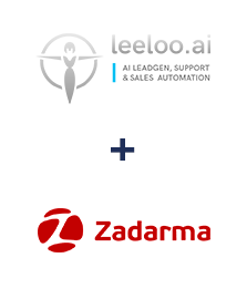 Integration of Leeloo and Zadarma