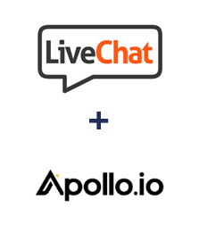 Integration of LiveChat and Apollo.io