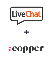Integration of LiveChat and Copper