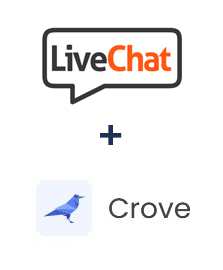Integration of LiveChat and Crove