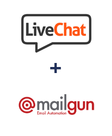 Integration of LiveChat and Mailgun