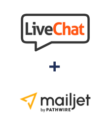 Integration of LiveChat and Mailjet