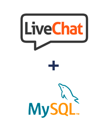 Integration of LiveChat and MySQL