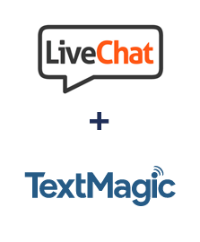 Integration of LiveChat and TextMagic