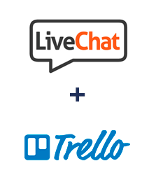 Integration of LiveChat and Trello