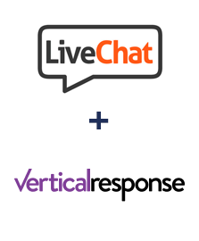 Integration of LiveChat and VerticalResponse