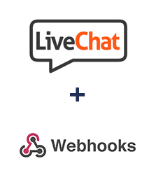 Integration of LiveChat and Webhooks