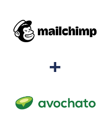 Integration of MailChimp and Avochato