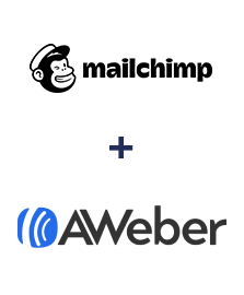 Integration of MailChimp and AWeber