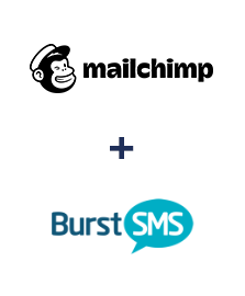 Integration of MailChimp and Burst SMS