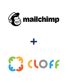 Integration of MailChimp and CLOFF