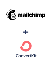 Integration of MailChimp and ConvertKit