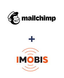 Integration of MailChimp and Imobis