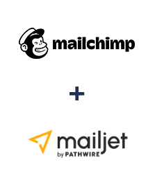 Integration of MailChimp and Mailjet