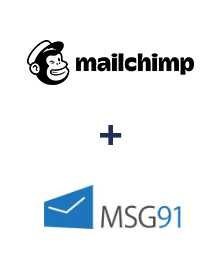 Integration of MailChimp and MSG91