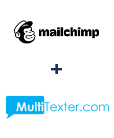 Integration of MailChimp and Multitexter