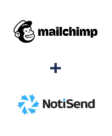 Integration of MailChimp and NotiSend