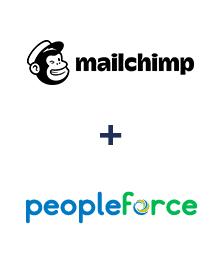Integration of MailChimp and PeopleForce