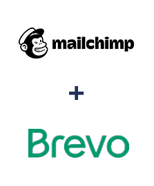 Integration of MailChimp and Brevo