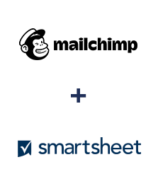 Integration of MailChimp and Smartsheet