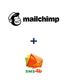 Integration of MailChimp and SMS4B