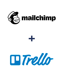 Integration of MailChimp and Trello