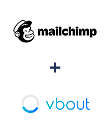 Integration of MailChimp and Vbout