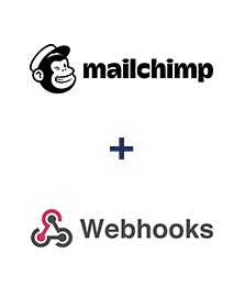 Integration of MailChimp and Webhooks