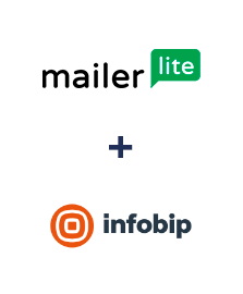 Integration of MailerLite and Infobip