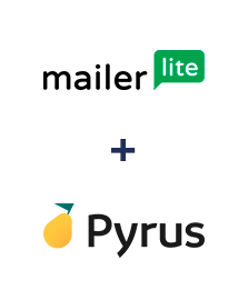 Integration of MailerLite and Pyrus