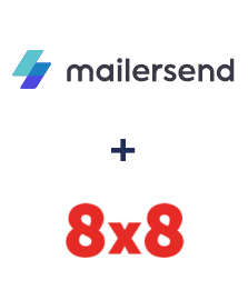 Integration of MailerSend and 8x8