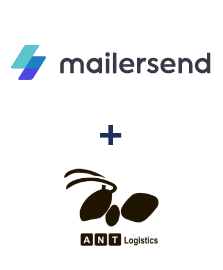 Integration of MailerSend and ANT-Logistics