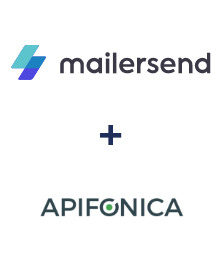 Integration of MailerSend and Apifonica