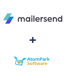 Integration of MailerSend and AtomPark