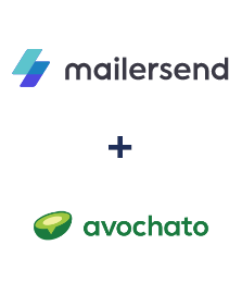 Integration of MailerSend and Avochato